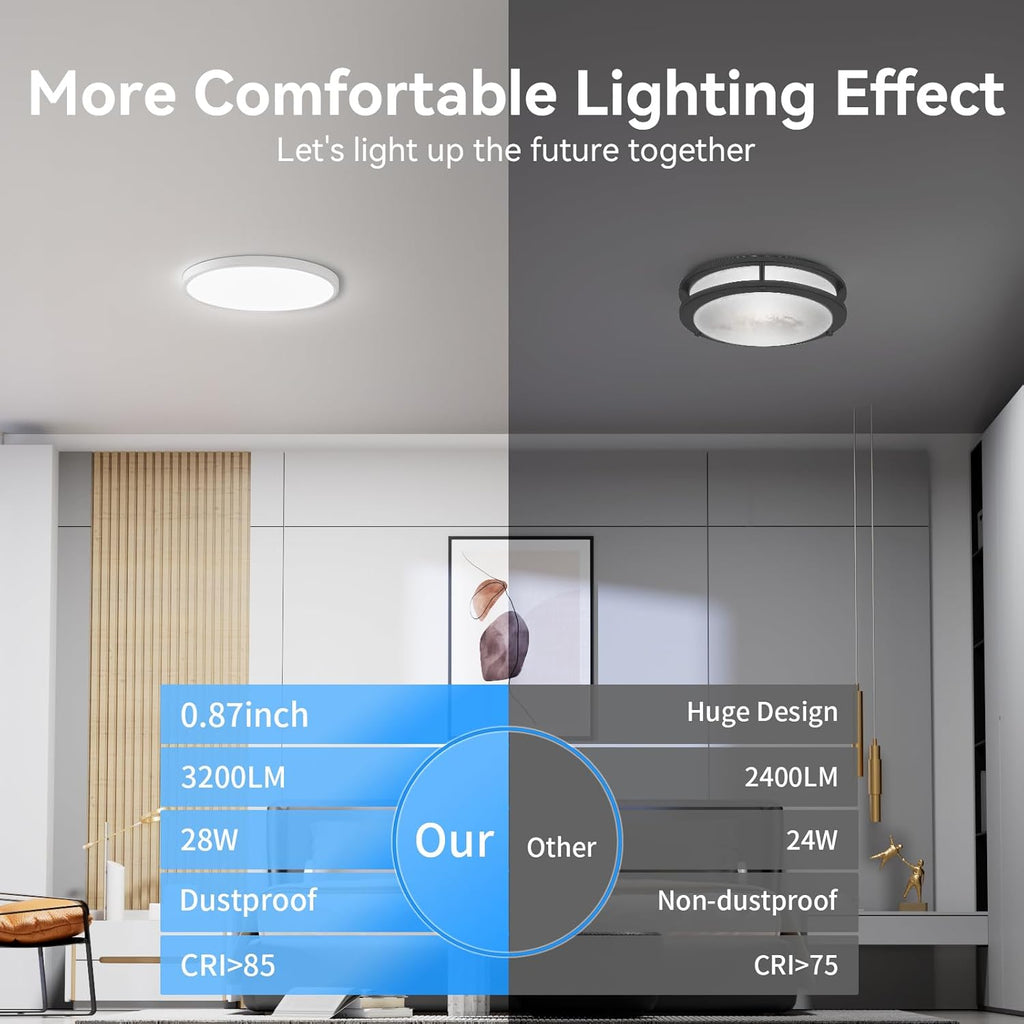 WKONCLDY 12Pack 3200lm LED Flush Mount Ceiling Light, Super Slim 12 inch Ceiling Light, 5000K LED Light for Bedroom, Living Room, Dining Room, Garage, Office, Warehouse
