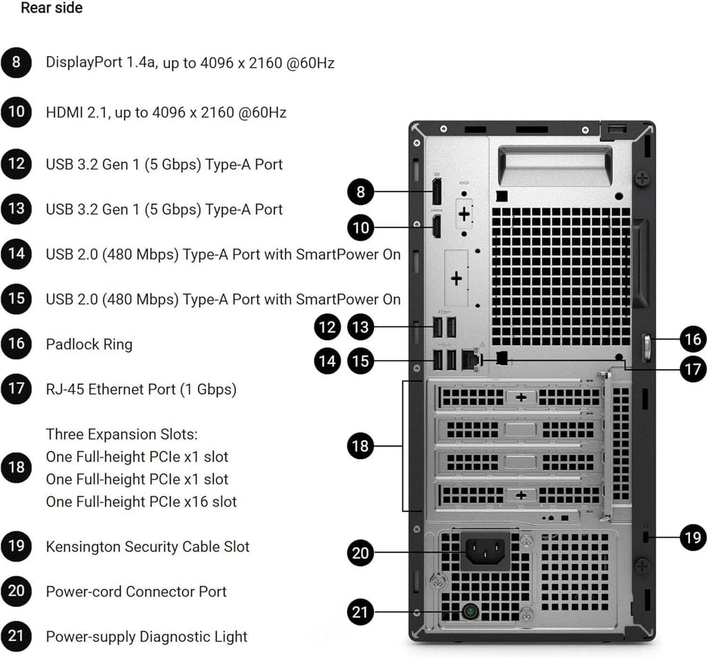 Dell Pro Business Desktop, New OptiPlex Version, 14th Gen 14-Core i5-14500(Beat i7-13700), 16GB DDR5 RAM, 512GB PCIe SSD, Dual 4K Monitor Support, Ultra-Quiet Design, USB-C, Windows 11 Pro