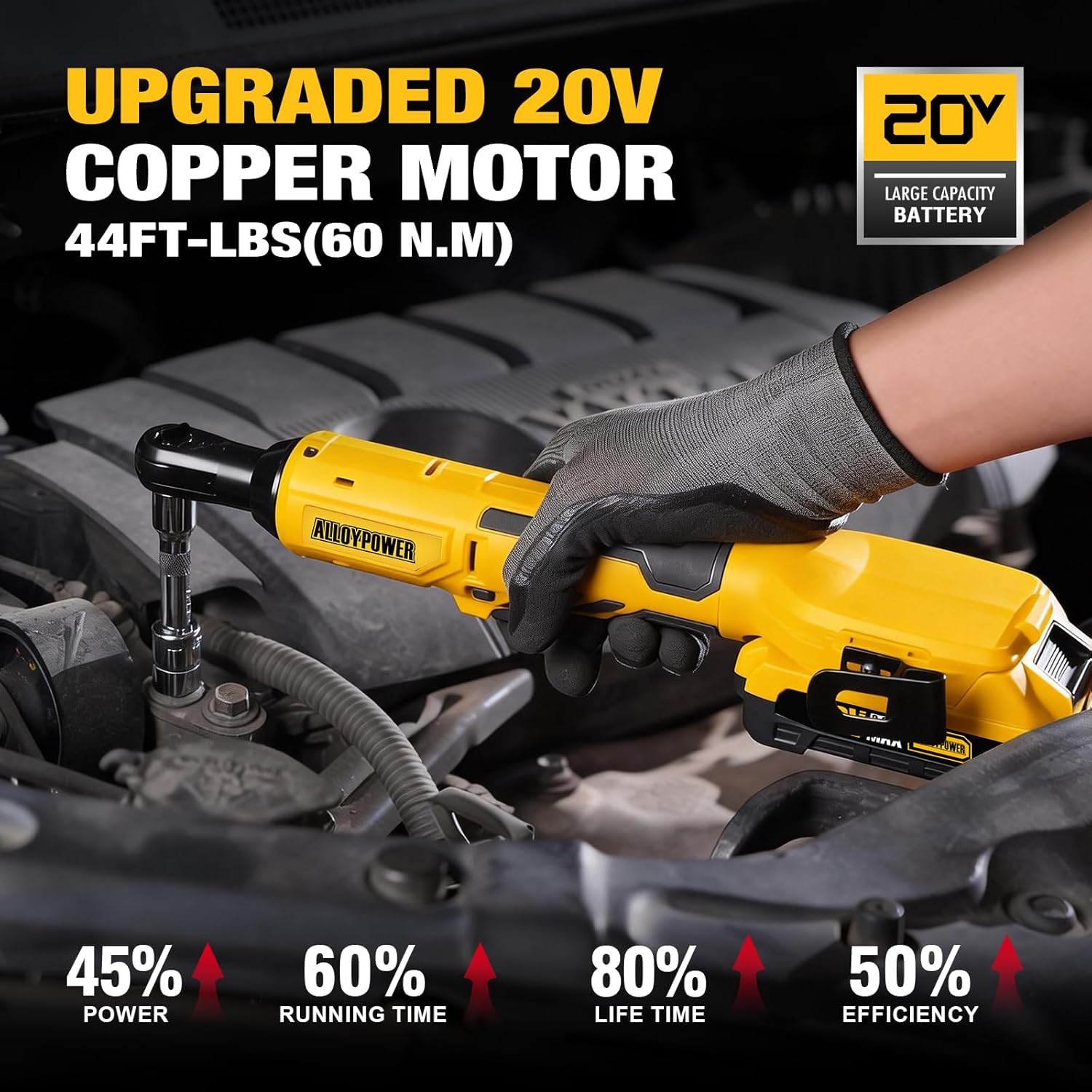 1/2'' Brushless Impact Wrench 516 ft-lbs(700 Nm) and 3/8'' Cordless Ratchet Wrench 44 ft-lbs (60 Nm),20V Wrench Combo Set, with Variable Speed, LED Light, 4.0Ah &2.0Ah Battery, Charger