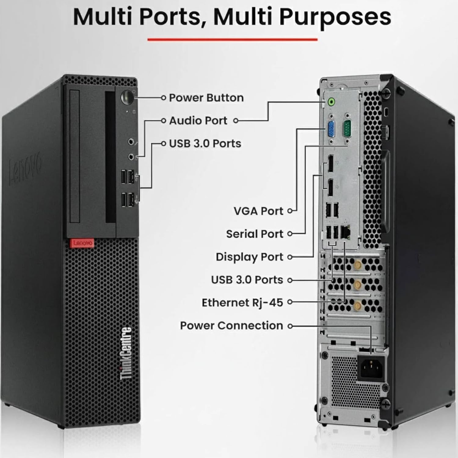 Lenovo ThinkCentre M910S Desktop Computer PC - Intel Core i5-7500 7th Gen - 16GB DDR4 Ram - 128GB SSD - WiFi - Wireless Keyboard & Mouse - Windows 11 Pro (Renewed)