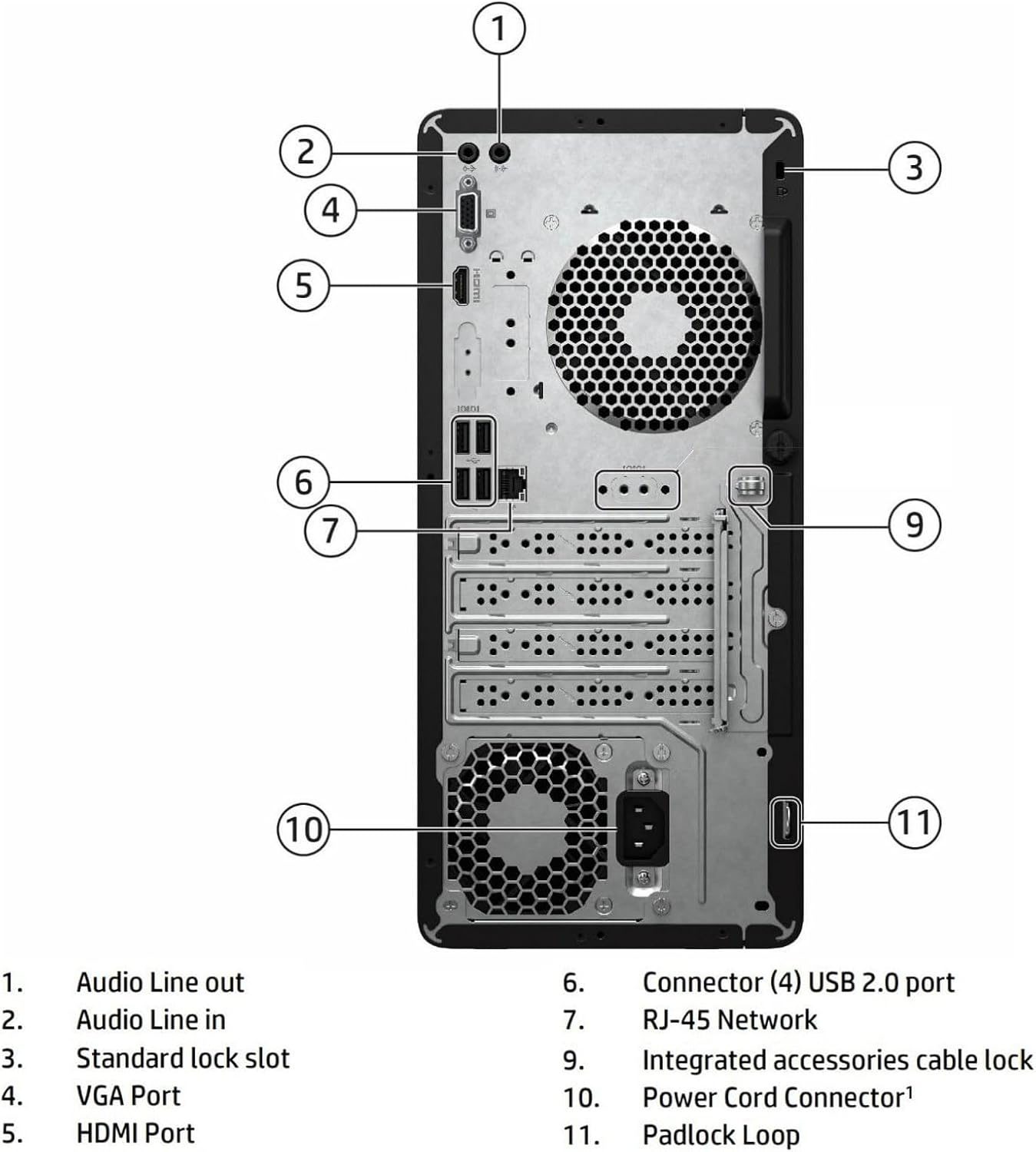 HP Desktop Computer Tower PC - Intel i5-12500T 6-Core, 32GB DDR4 RAM, 1TB PCIe SSD, Windows 11 Home, WiFi, Bluetooth, HDMI, Business Ready with Keyboard Mouse, Jet Black