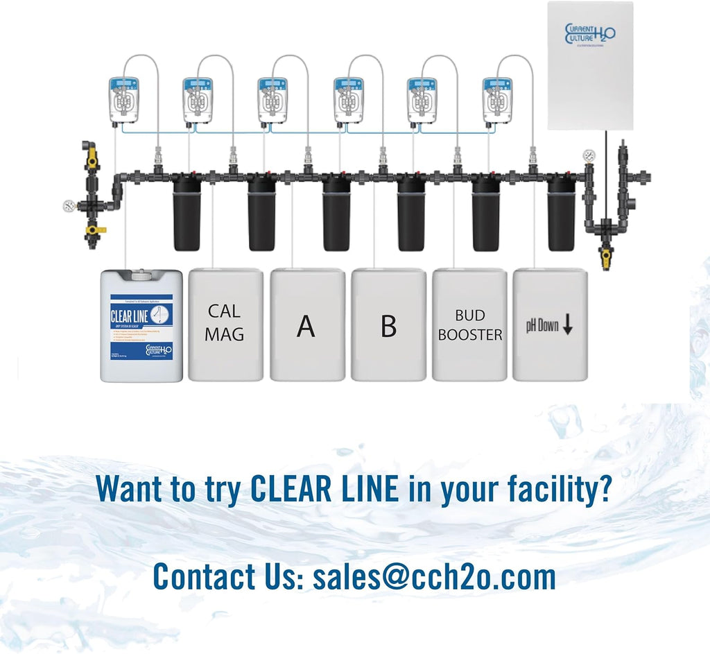 Clear Line 5X - Most Cost Effective HOCl | Non Toxic Plant-Safe Descaler for Hydroponic Systems | Reduces Mineral Buildup | Increases ORP - Gallon Size