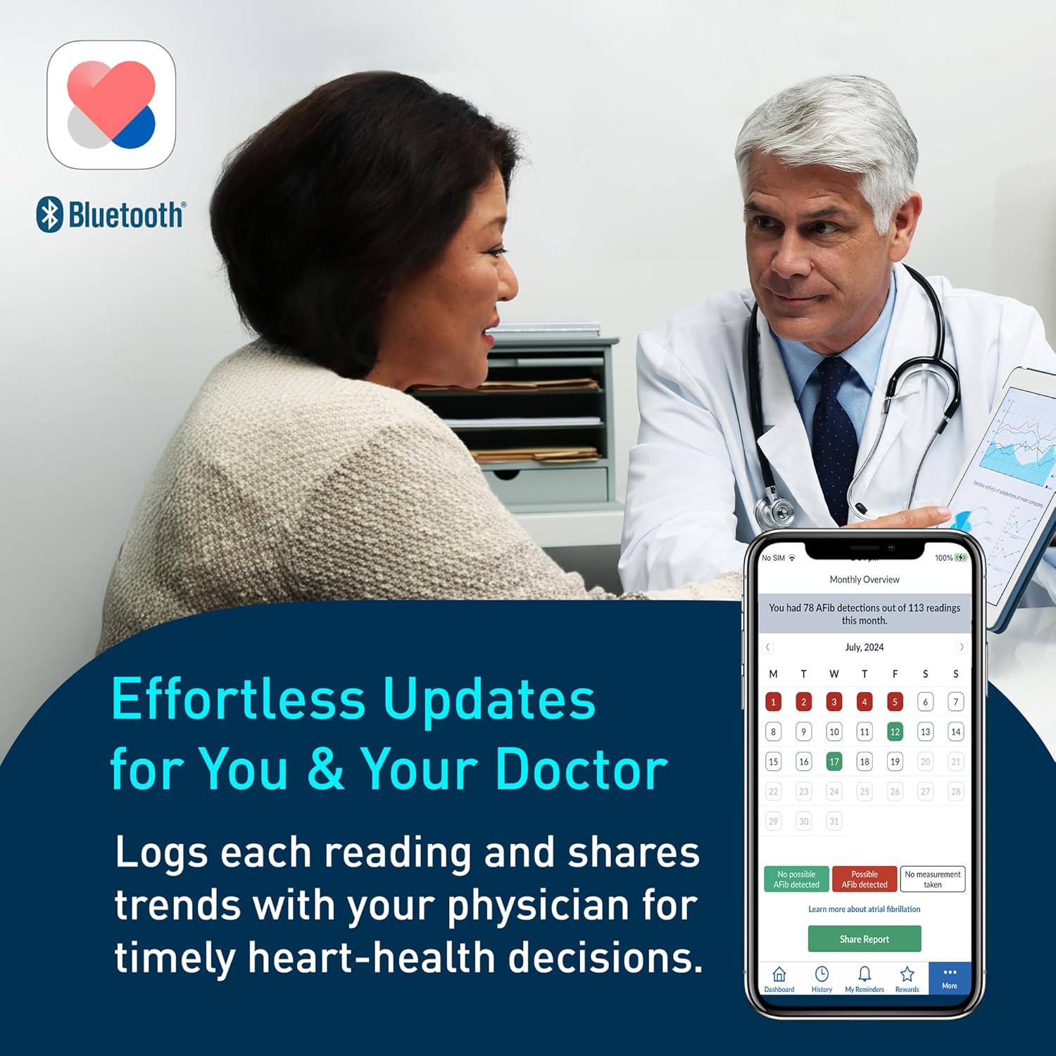 OMRON Complete 2-in-1 Blood Pressure Monitor + EKG for Home Use & Upper Arm Blood Pressure Cuff - #1 Doctor & Pharmacist Recommended Brand - Clinically Validated - Connect App