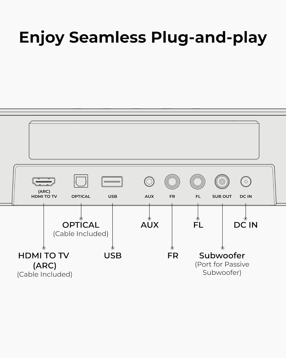 ULTIMEA 7.1ch Surround Sound Bar for Smart TV, with 4 Surround Speakers, Peak Power 330W, Surround Sound System Soundbar with Subwoofer, HDMI ARC, Bluetooth 6.0, Optical, Aux, Aura A40 Pro, 2026 Model