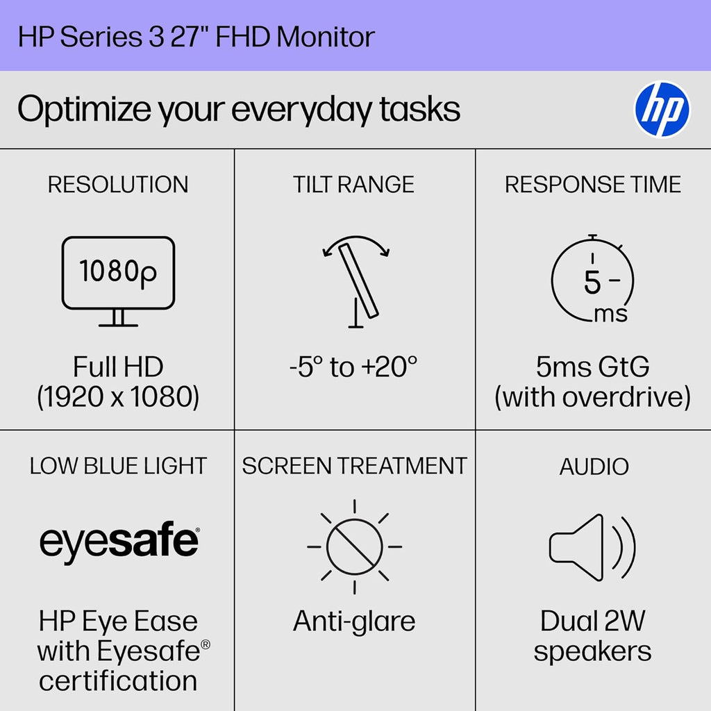 HP Series 3 27 inch FHD Monitor, Full HD Display (1920 x 1080), IPS Panel, 1300:1 Contrast Ratio, 250 Nits, Eye Ease with Eyesafe Certification, Black, 327se (2025)