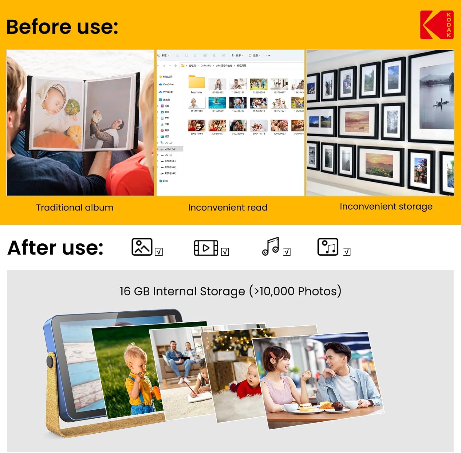 Kodak WiFi Digital Picture Frame 10.1 inch with 16GB Built-in Memory,4000mAh Battery,1280 * 800 Touch Screen Cloud 2.4GHz WiFi, Auto-Rotate, Kodak APP, Gift for Friends Family(Blue, 10 inch)