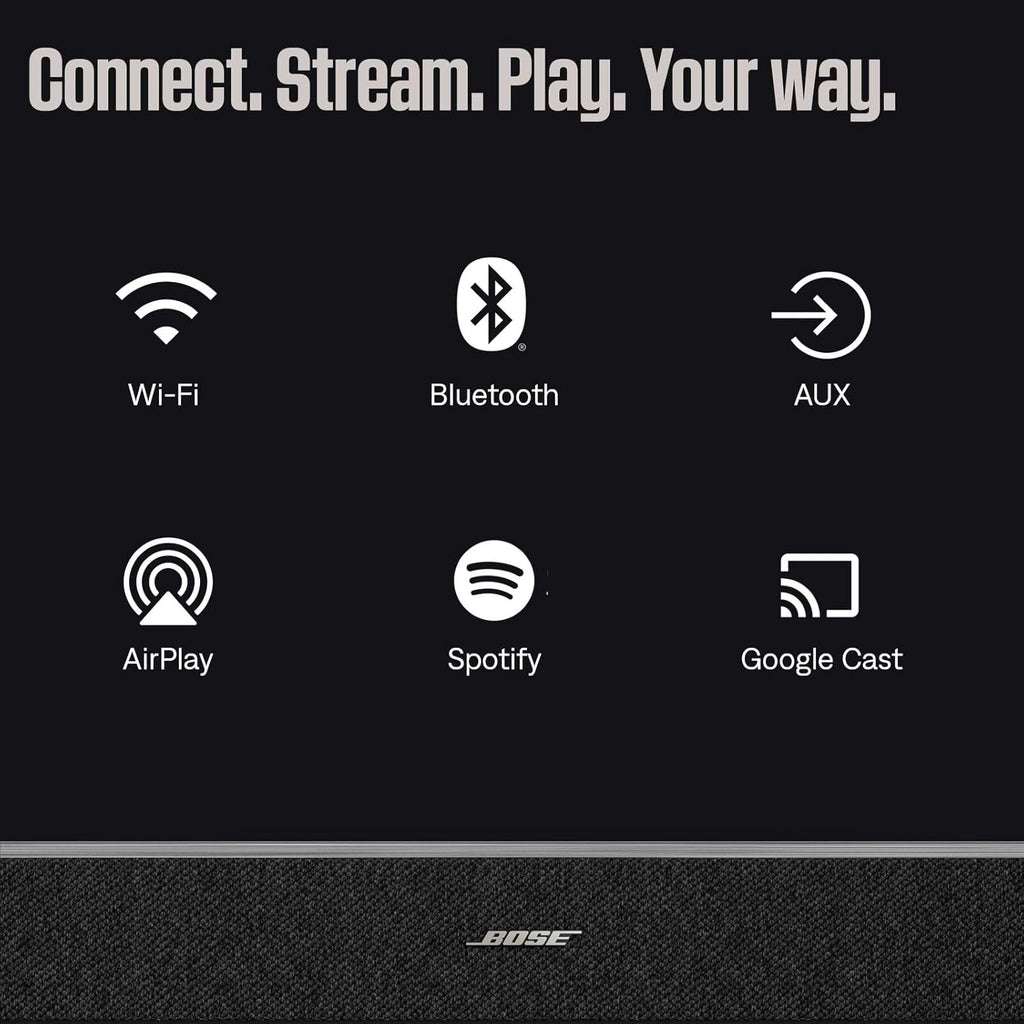 Bose New Lifestyle Ultra Speaker, Wireless Home Speaker, TrueSpatial Audio, CleanBass, AirPlay & Google Cast, Black