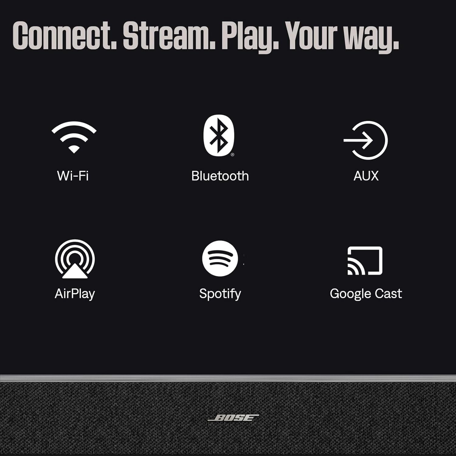 Bose New Lifestyle Ultra Speaker, Wireless Home Speaker, TrueSpatial Audio, CleanBass, AirPlay & Google Cast, Black