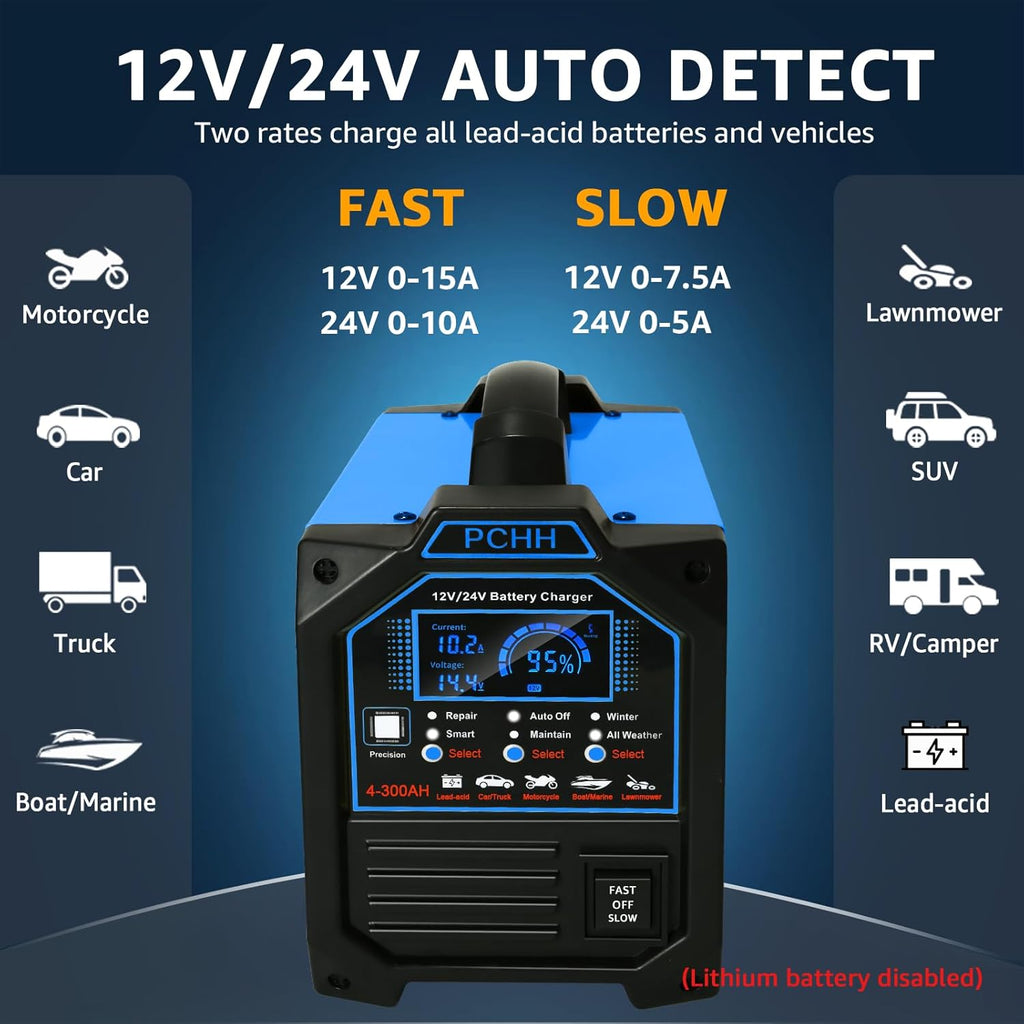 PCHH 12V 24V Car Battery Charger Heavy Duty, 0-15A Automatic Battery Maintainer, Smart Trickle Charger with Auto Shutoffs, Repair, Winter Mode, for Automotive Car Truck Motorcycle Lawn Mower Boat AGM