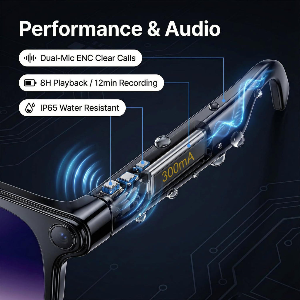 AI Smart Glasses with Camera, 8MP HD Bluetooth Camera Glasses, 1080P Video Recording Sunglasses for Women Men, Real Time Translation, Voice Assistant, Open-Ear Audio for Travel, Work Vlog (3 lenses)