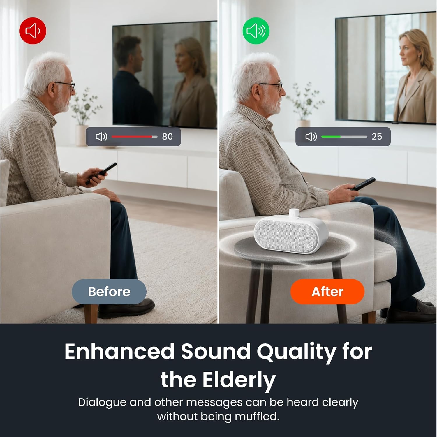 2.4GHz Wireless TV Speakers,Voice Clarifying Dialog Potable TV Speakers for Hard of Hearing and Elderly,27H Playtime,No Delaym,Compatible with Optical AUX RCA TVs,100Ft Range,Bluetooth TV Speakers ﻿