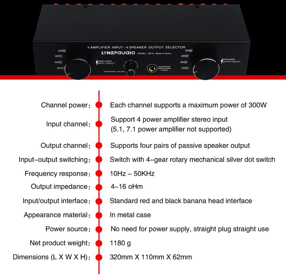 4 Input 4 Output Speaker Switch Selector for Amplifier, 300Wx4 Channel Stereo Audio Switcher Box with 6.35mm Banana Jack - Manual Passive Control for Home Studio Multi Room System