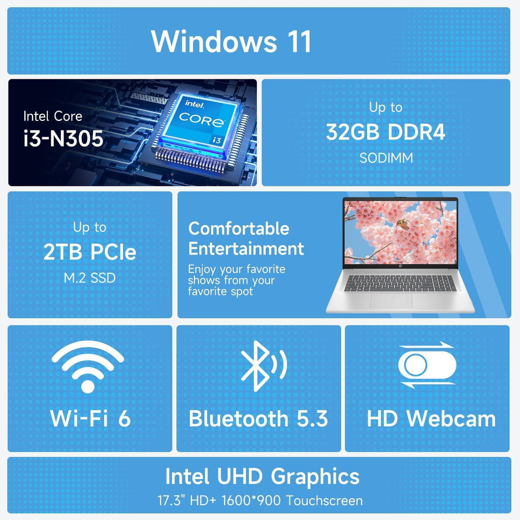 HP 17.3" Laptop for Home, Students, Business, Lifetime Office 365 for The Web, 17.3" Touchscreen, 8-Cores Intel CPU, w/Copilot, 8GB RAM, 128GB eMMC, Camera Privacy Shutter, Win11