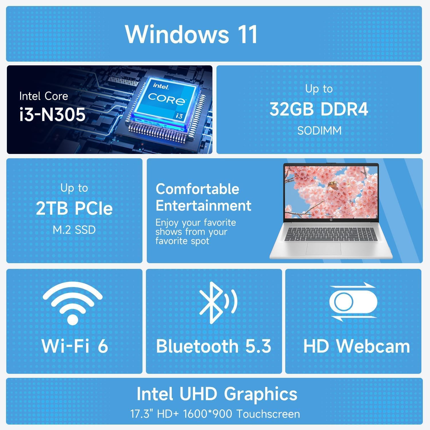 HP 17.3" Laptop for Home, Students, Business, Lifetime Office 365 for The Web, 17.3" Touchscreen, 8-Cores Intel CPU, w/Copilot, 8GB RAM, 128GB eMMC, Camera Privacy Shutter, Win11