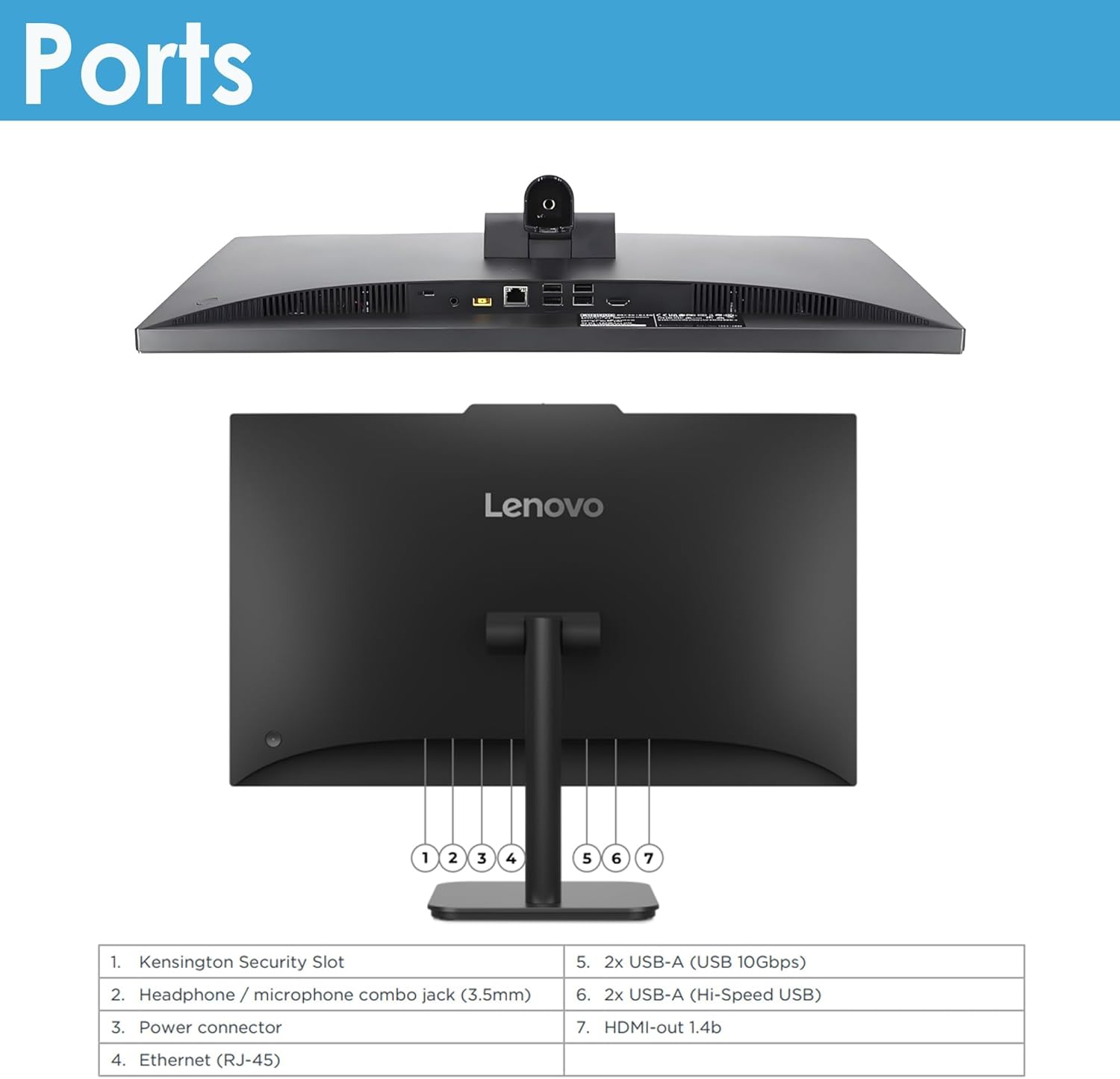 Lenovo IdeaCentre All-in-One Desktop Computer, 24" FHD Anti-Glare IPS Display, 16GB RAM, 512GB SSD, Intel 4-Core Processor, Wi-Fi 6, Bluetooth 5.2, Windows 11 Home, Everyday Use AIO