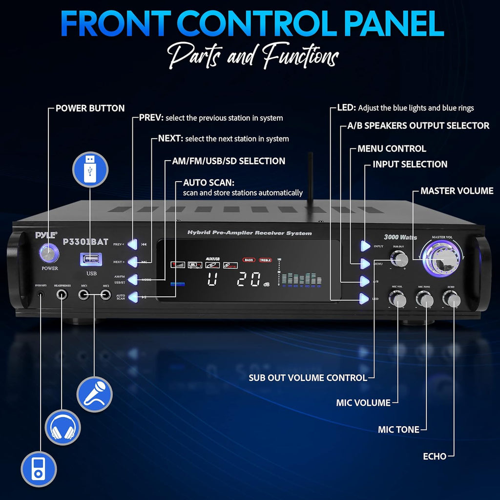 Pyle Bluetooth Home Stereo Amplifier - Hybrid Multi-Channel 3000 Watt Power Amplifier Home Audio Receiver System w/ AM/FM Radio, MP3/USB,AUX,RCA Karaoke Mic in - Rack Mount, Remote - P3301BAT