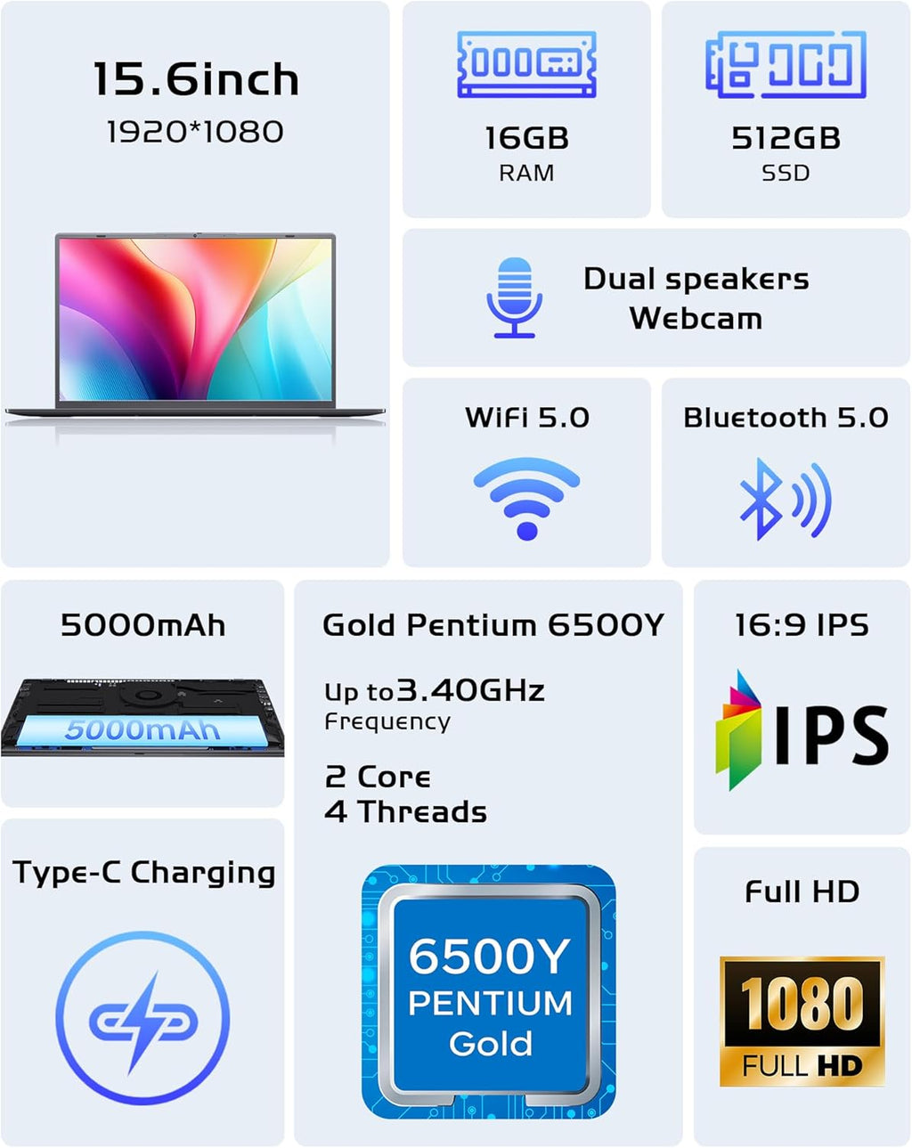 15.6 inch Laptop 16GB RAM - 512GB SSD Laptop Good for Business and Student, Pentium Processor (Up to 3.4GHz), IPS FHD Display, WIFI5 and BT5.0, Dual USB C, USB 3.2, HDMI