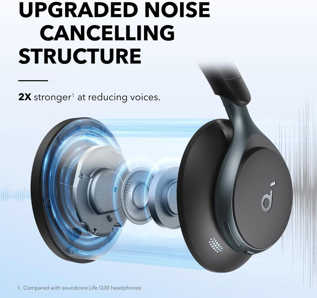 Soundcore by Anker, Space One, Active Noise Cancelling Headphones, 2X Stronger Voice Reduction, 40H ANC Playtime, LDAC Hi-Res Wireless Audio, Comfortable Fit, Clear Calls, Bluetooth 5.3 (Abyss Black)