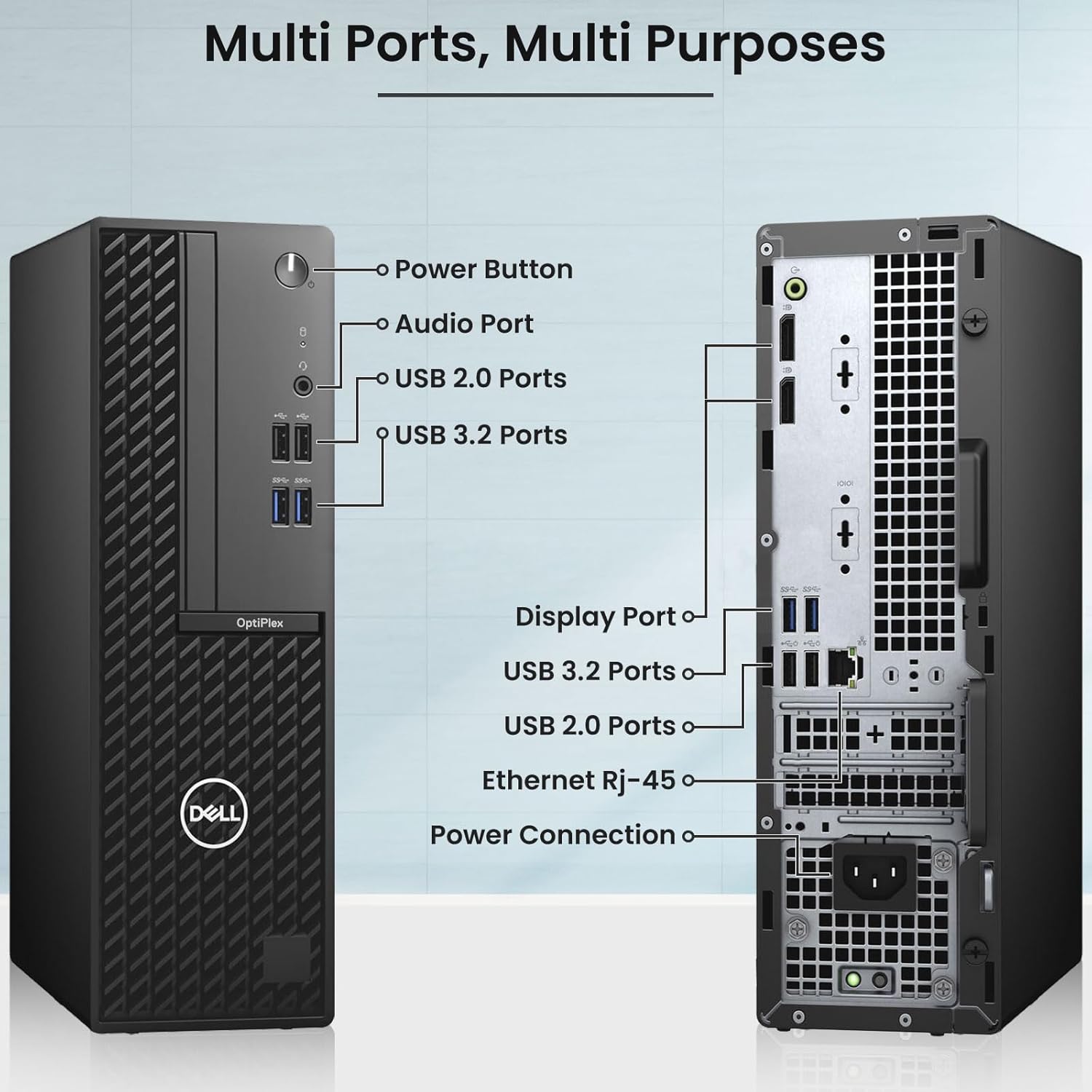 Dell OptiPlex SFF Desktop PC | Intel Core i5-10th Gen | 16GB DDR4 RAM | 256GB SSD | Dual 24" Monitor | Wireless Keyboard Mouse | Built-in WiFi | Business Office Computer | Windows 11 Pro (Renewed)