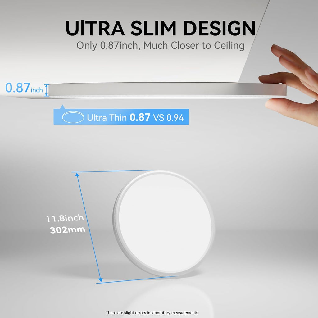 WKONCLDY 12Pack 3200lm LED Flush Mount Ceiling Light, Super Slim 12 inch Ceiling Light, 5000K LED Light for Bedroom, Living Room, Dining Room, Garage, Office, Warehouse