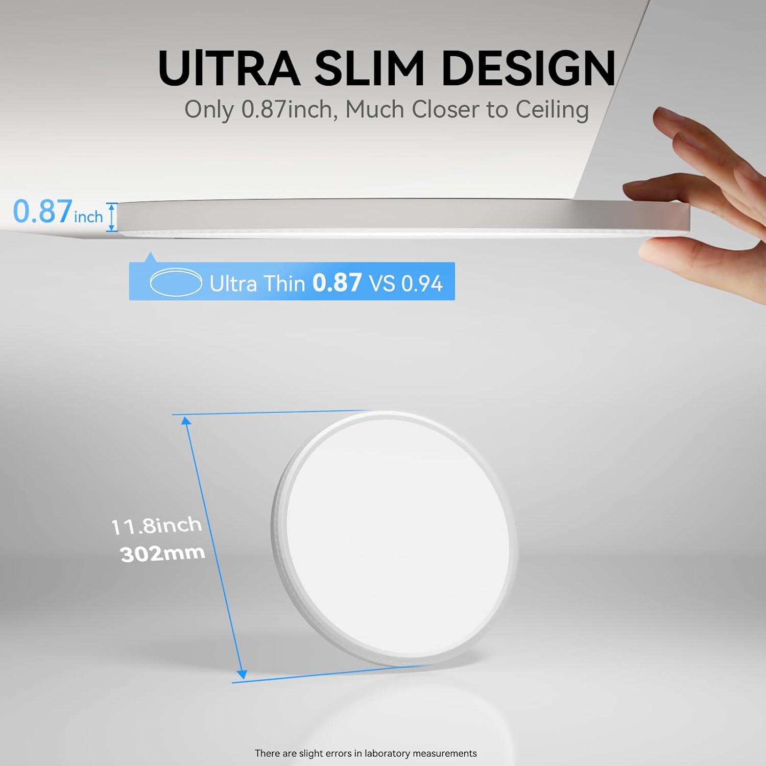 WKONCLDY 12Pack 3200lm LED Flush Mount Ceiling Light, Super Slim 12 inch Ceiling Light, 5000K LED Light for Bedroom, Living Room, Dining Room, Garage, Office, Warehouse
