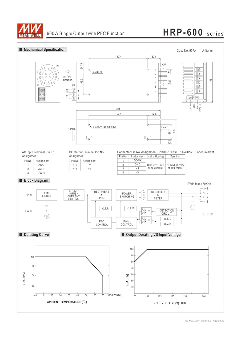 Mean Well HRP-600-36 630W Single Output with PFC Function HRP-600 36V/17.5A