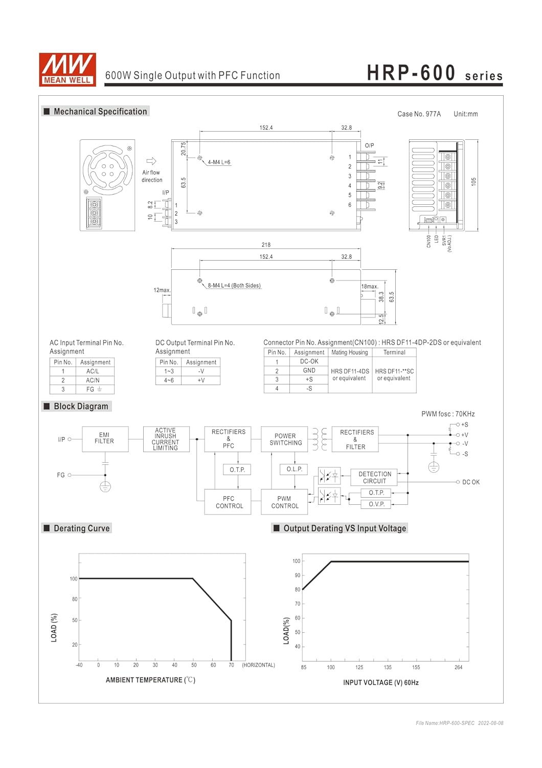 Mean Well HRP-600-36 630W Single Output with PFC Function HRP-600 36V/17.5A