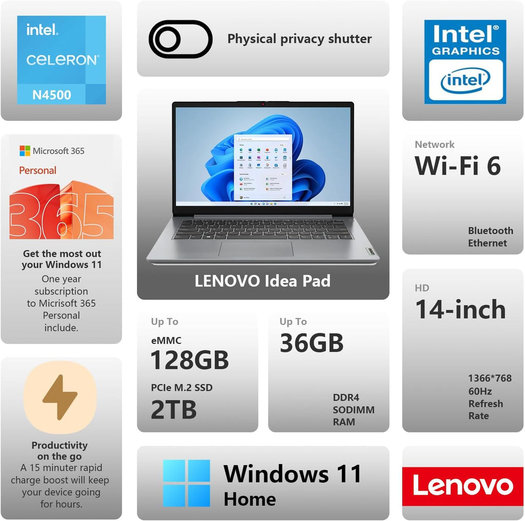 Lenovo IdeaPad 1 Everyday Laptop, 14" HD Display, 8GB RAM, 384GB Storage(128GB eMMC + 256GB PCIe), 1 Yr Office 365 Included, Intel Core Processor, Win 11 Home, Bundle with Thunderobot Wireless Mouse