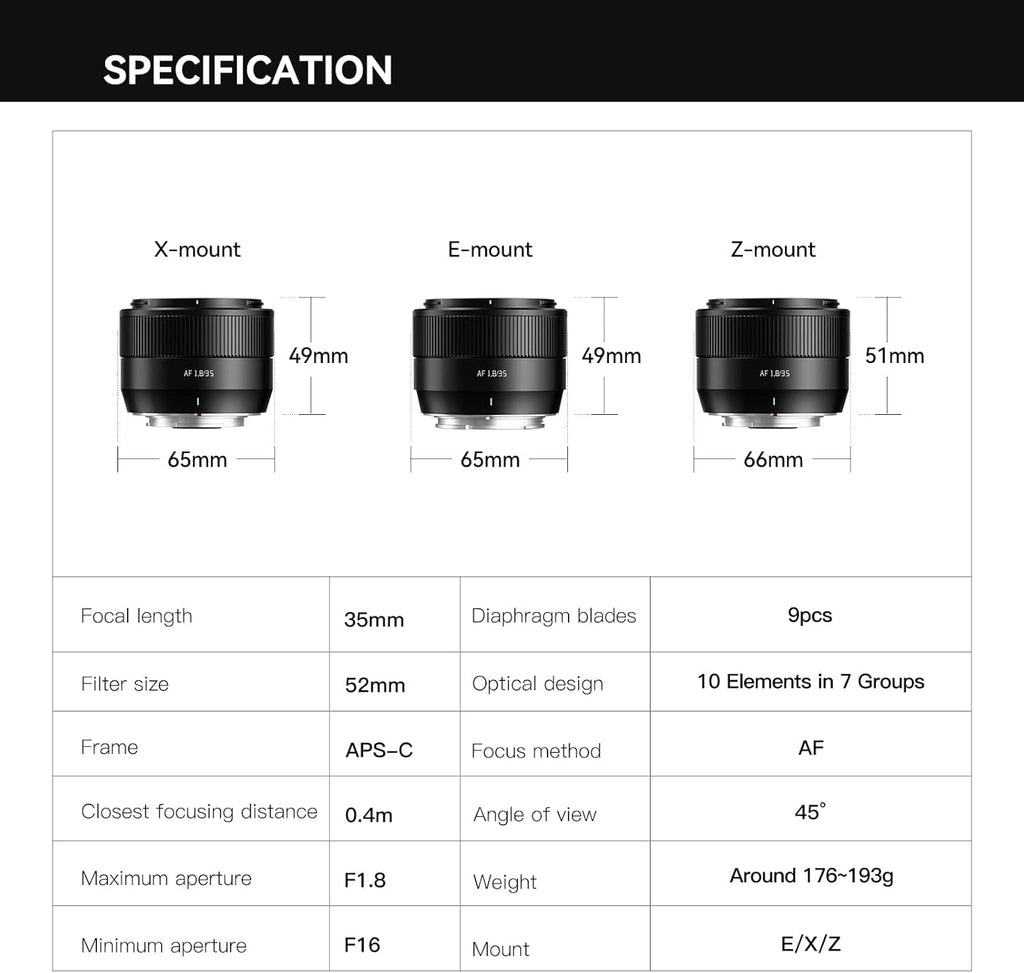 TTArtisan 35mm F1.8 Mark II for X-Mount Silver AF Lens 35mm F/1.8 APS-C Portrait Lenses for Fuji X-A7 X-H1 X-T100 X-T20 X-T3 X-T30 X-T30II X-T4 XT-50 X-Pro3 X-E4 X-S10 X-M1 X-M5 (Silver)
