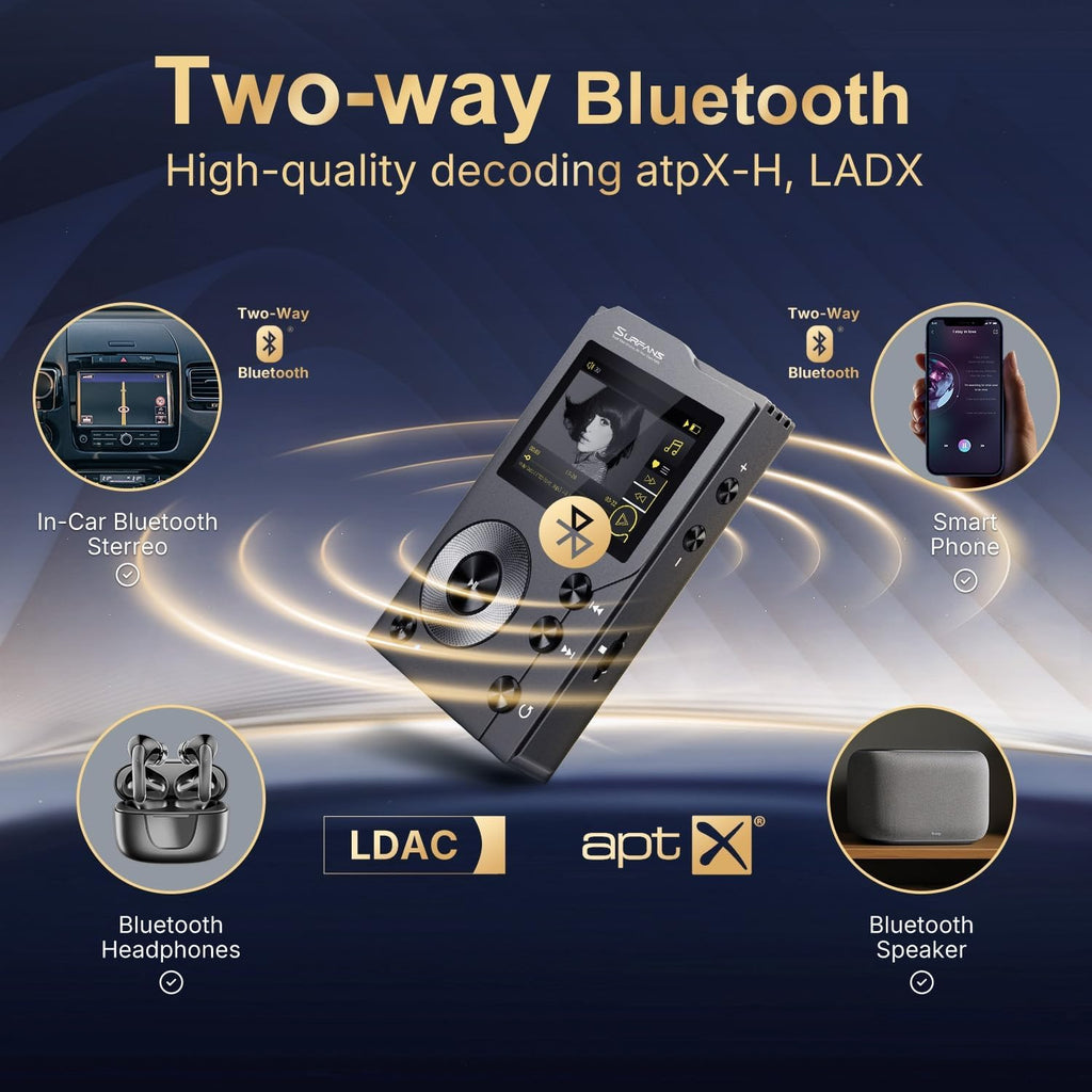 Surfans F20 HiFi MP3 Player with Bluetooth 5.2, Lossless DSD FLAC High Resolution Digital Audio Player, High-Res Portable Music Player with 64GB MicroSD Card, Support up to 512GB
