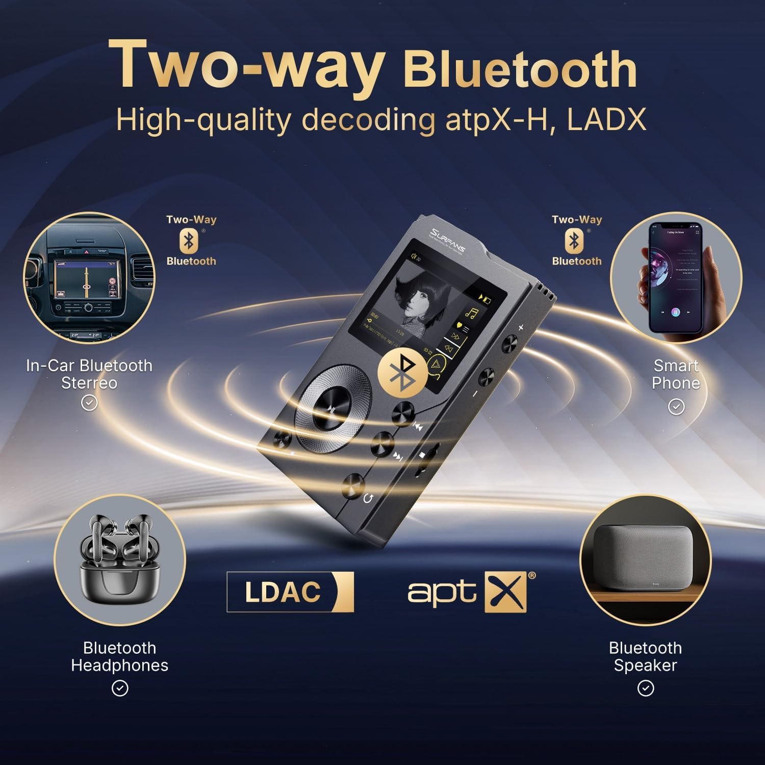 Surfans F20 HiFi MP3 Player with Bluetooth 5.2, Lossless DSD FLAC High Resolution Digital Audio Player, High-Res Portable Music Player with 64GB MicroSD Card, Support up to 512GB