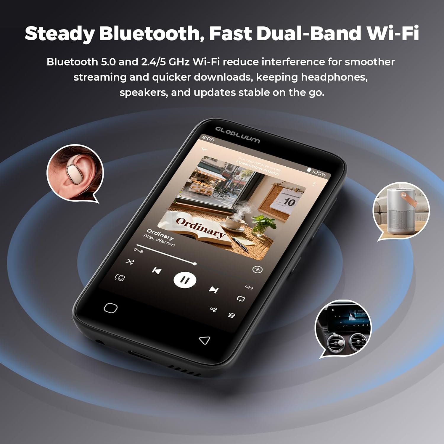 160GB MP3 Player with Bluetooth 5.0 and WiFi, Music Player with Spotify, Audible, Amazon Music, Pandora, Libby, Spotify Kids, 4" Touchscreen Android MP4 Player with HiFi Sound (Glossy Black)