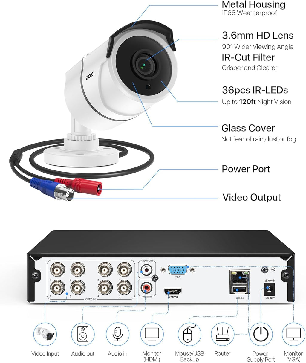 ZOSI 3K Lite Home Security Camera System with Audio, AI Human/Vehicle Detection, Night Vision, 8pcs 1920TVL Outdoor Metal Bullet Cameras, 8CH H.265+ CCTV DVR with 1TB HDD for 24/7 Recording