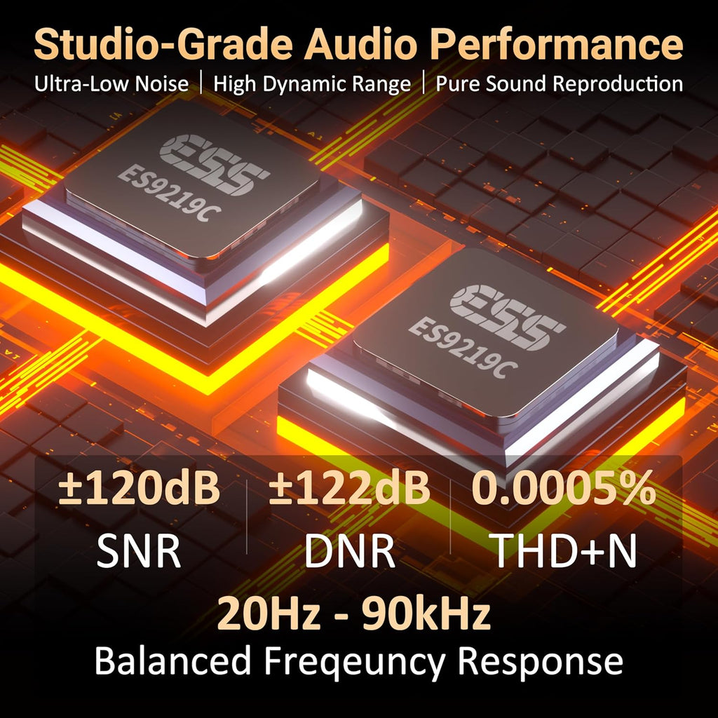 HIDIZS AP80 Pro MAX DAP MP3 Player with Bluetooth 5.1, 2.4G WiFi Hi-Res Streaming Playback, DLNA & AirPlay Wireless, Dual ES9219C DAC Chips Hi-res Audio Player, 2TB SD Card Exention, Blue