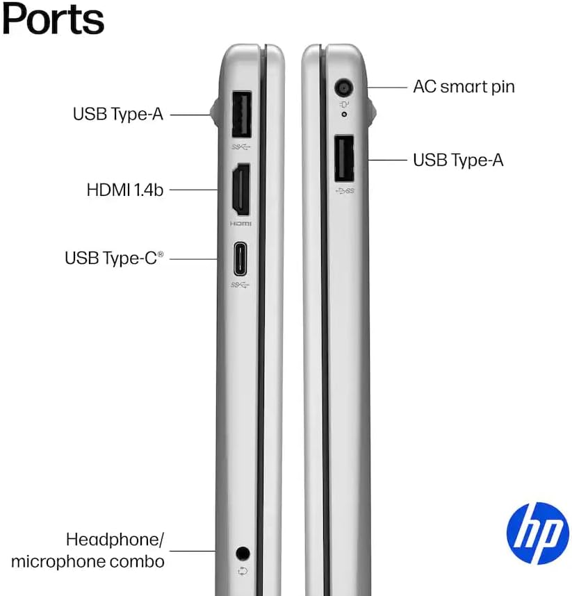 HP 15.6" Business Laptop with Microsoft Office 365 with Copliot AI, Quad-Cores Intel Processor, Windows 11 (Natural Silver, 16GB RAM)