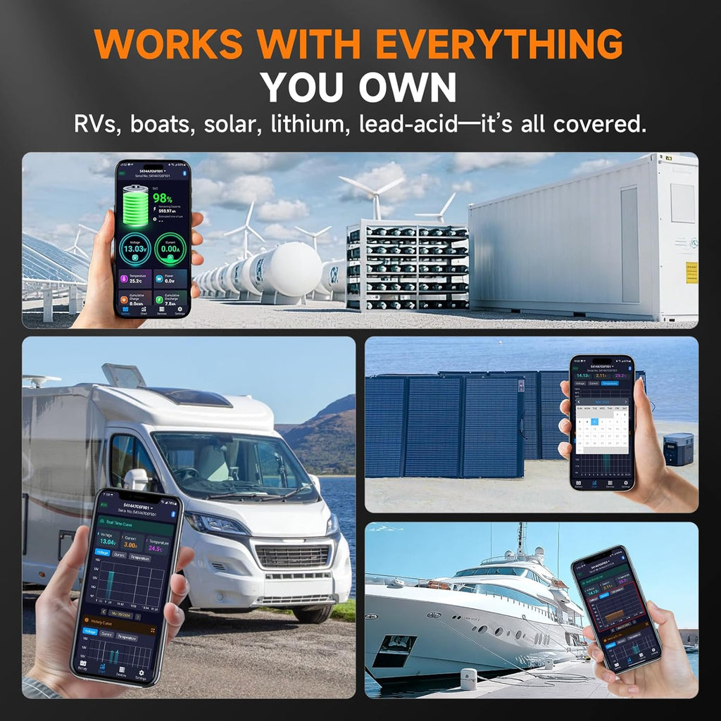 Bluetooth Battery Monitor with 600A Smart Shunt FOXWELL BT630, Track Volt/Amp/Watt/Capacity, 8 Protection Alarms, for LiFePO4/Lithium/RV/Solar/Marine/Off-Grid, Extend Battery Life, Easy Install, 2026
