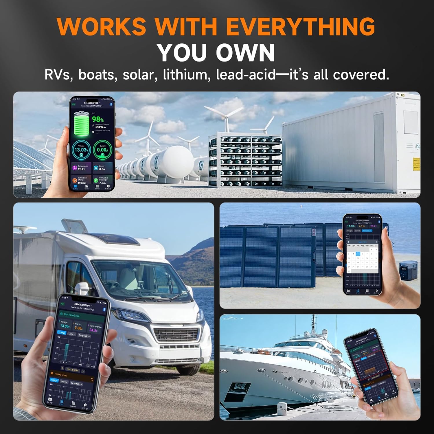 Bluetooth Battery Monitor with 600A Smart Shunt FOXWELL BT630, Track Volt/Amp/Watt/Capacity, 8 Protection Alarms, for LiFePO4/Lithium/RV/Solar/Marine/Off-Grid, Extend Battery Life, Easy Install, 2026