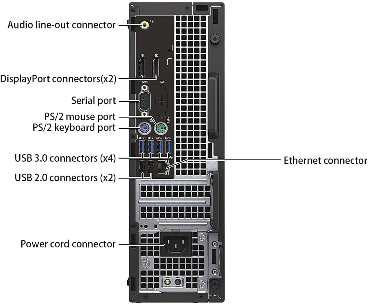 Dell OptiPlex 7040 SFF Desktop Computer PC, Windows 11 Pro, Core i5-6500, 8GB RAM, 256GB SSD, USB WiFi, USB Bluetooth, Mouse and Keyboard (Renewed)