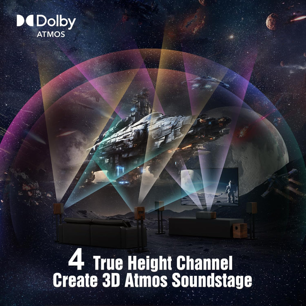 True 5.1.4 Hi-Fi Dolby Atmos Surround Sound System, 900W Home Theater Sound Bar for Smart TV, Center Channel Speaker with 4 Surrounds, 25Hz Subwoofer, Hi-Fi Grade Crossover, Soundbar eARC, BT 5.4