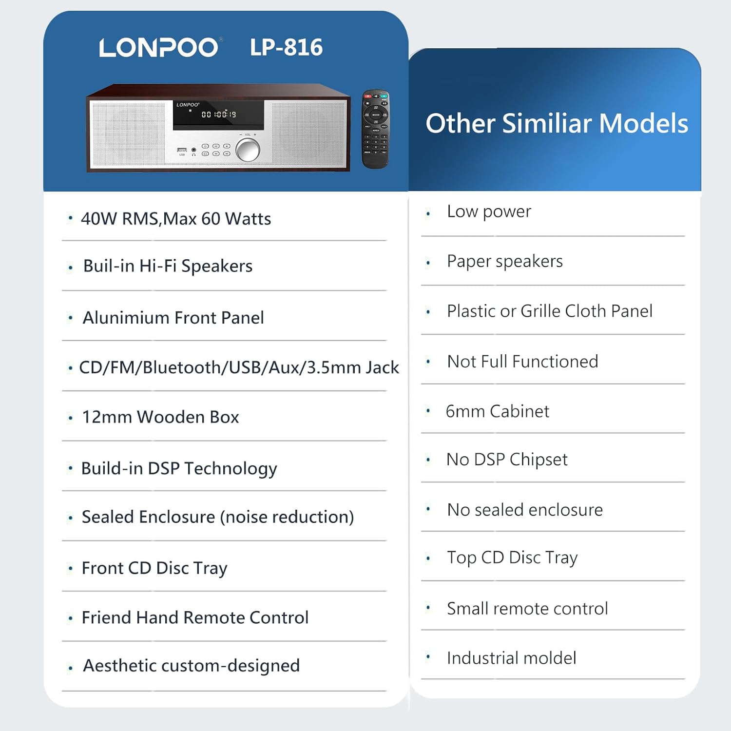 LONPOO Stereo Shelf System for Home, Vintage CD Player 40W RMS Micro Mini System with Remote Control, Bluetooth, FM Radio, USB MP3 Playback & Aux-in,Brown