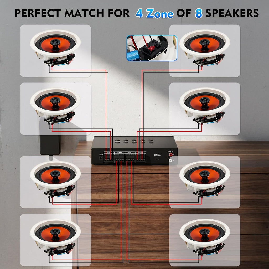 STUDIOFINIX 6.5 Inch Bluetooth 5.4 Ceiling Speakers with 4-Zone 8-Channel Amplifier,Independent Zone Volume Control for Home Theater, Studio,Multi-Room Audio System（8 Speakers）