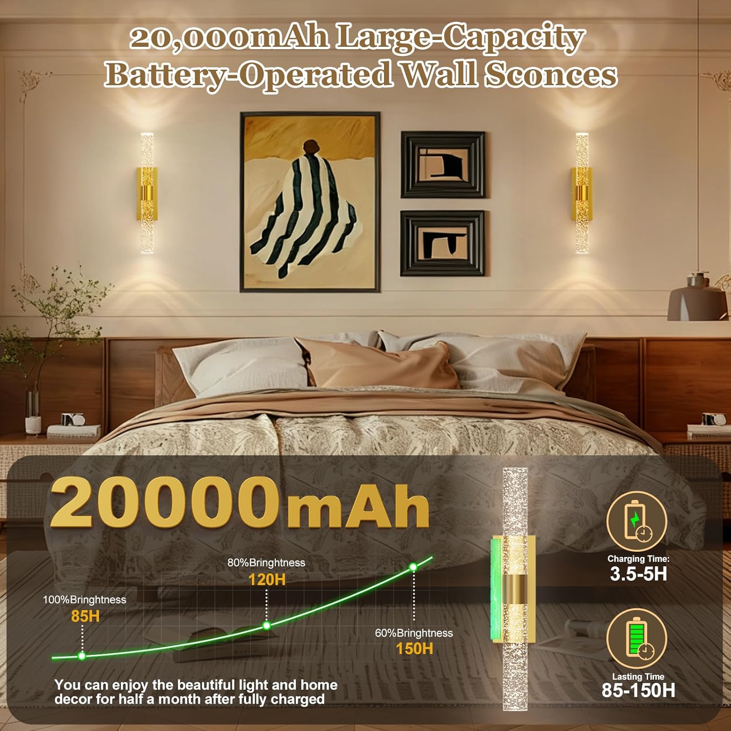 17 Inch Battery Operated Wall Sconces: 20000mAh Rechargeable Wall Lights Set of 2 with Arylic Shade - 3000K-6000K Dimmable Wireless LED Wall Lamp with Remote for Bedroom Bathroom Hallway Living Room
