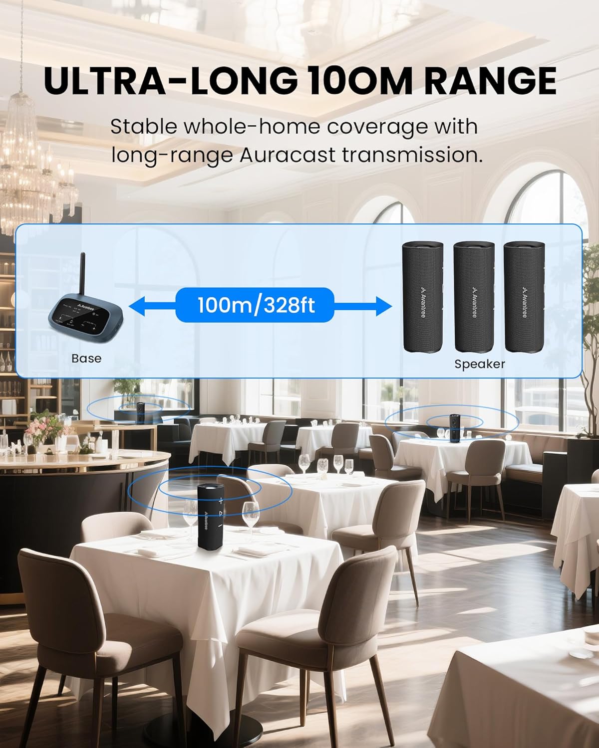 Avantree Harmony A1 - Auracast Multi-Room Wireless Speaker System for Music, Parties & House Gatherings, 1 Transmitter with 4 Auracast Bluetooth Speakers