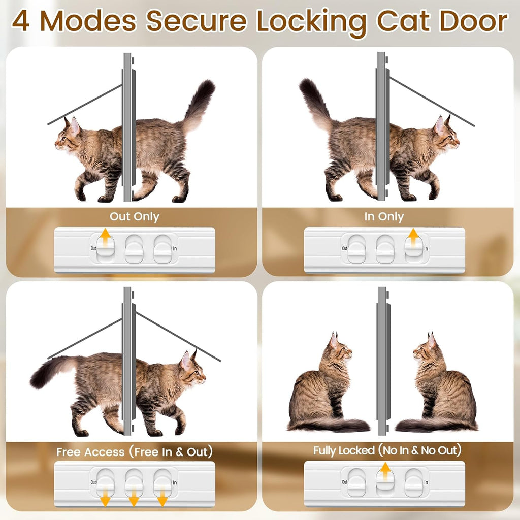 Cat Door for Window, Quick Installation Adjustable Width of 31"-36", Cat Window Door with 4 Locking Modes, Magnetic Closure Design, Weatherproof Aluminum Frame Cat Door Window Insert