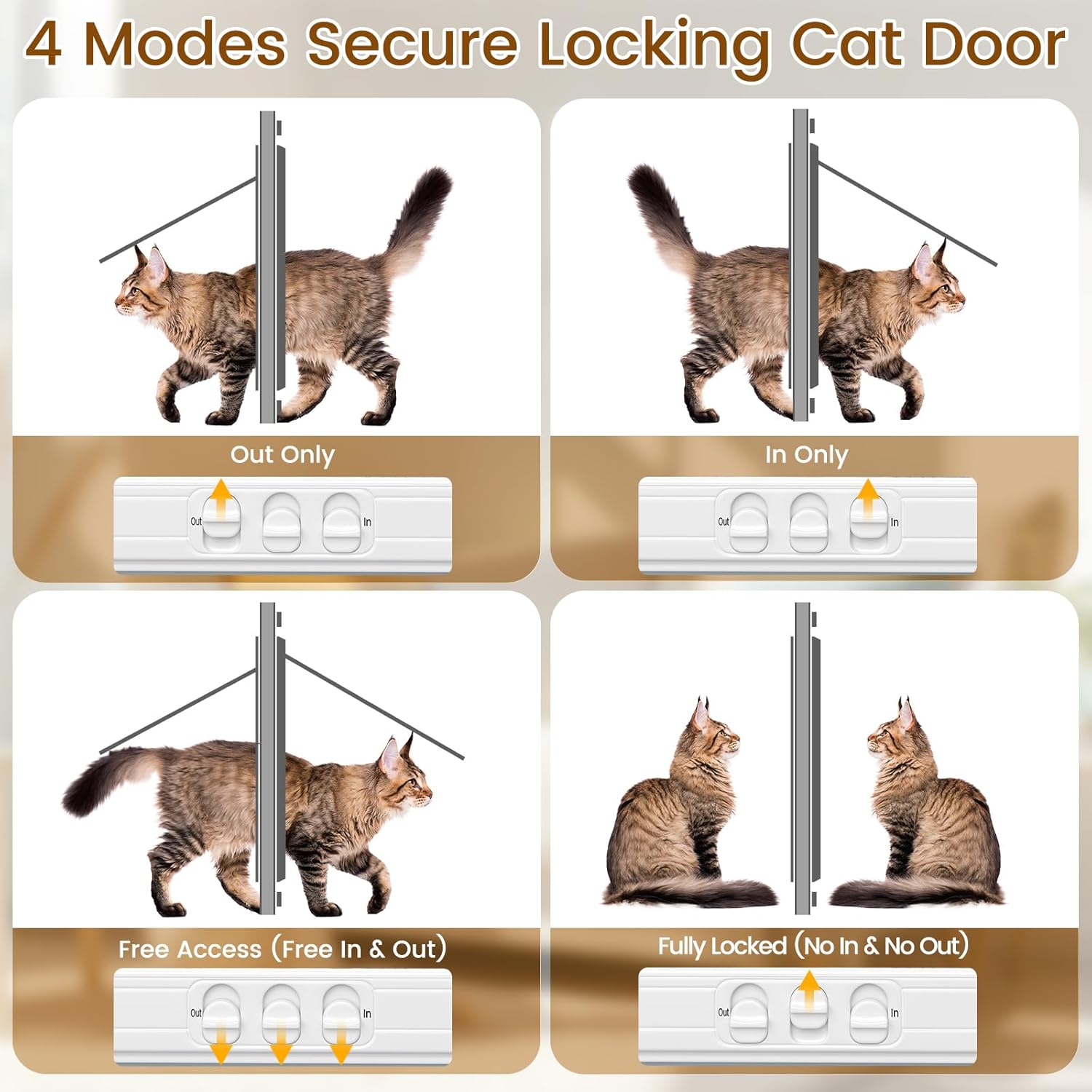 Cat Door for Window, Quick Installation Adjustable Width of 31"-36", Cat Window Door with 4 Locking Modes, Magnetic Closure Design, Weatherproof Aluminum Frame Cat Door Window Insert