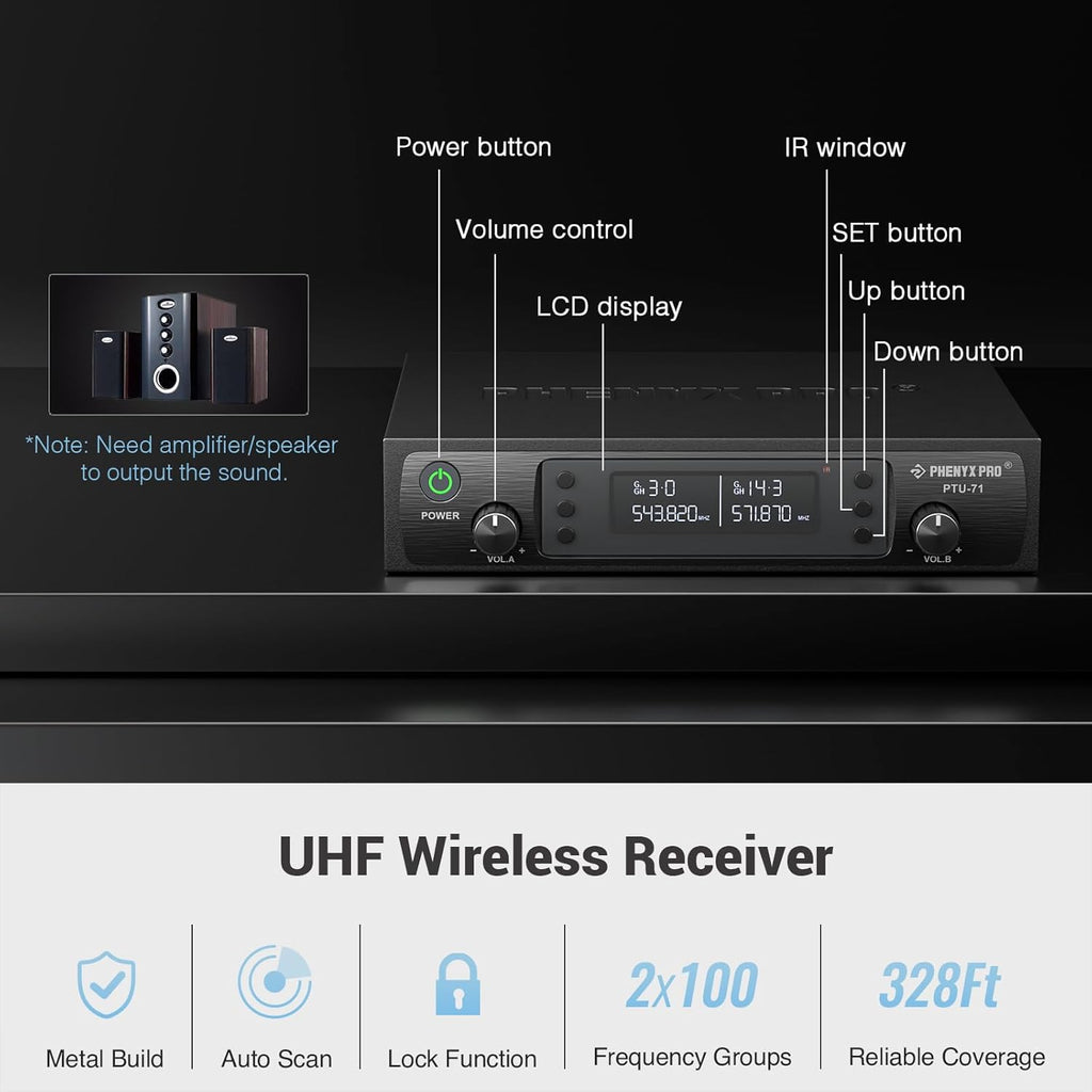 Phenyx Pro Dual UHF Wireless Microphone System .Auto-Scan Cordless Mic Set w/ 2x100 Frequencies, 2 Bodypacks & Headsets/Lapel Microphones for Speaking, Singing, Church, DJ (PTU-71-2B)