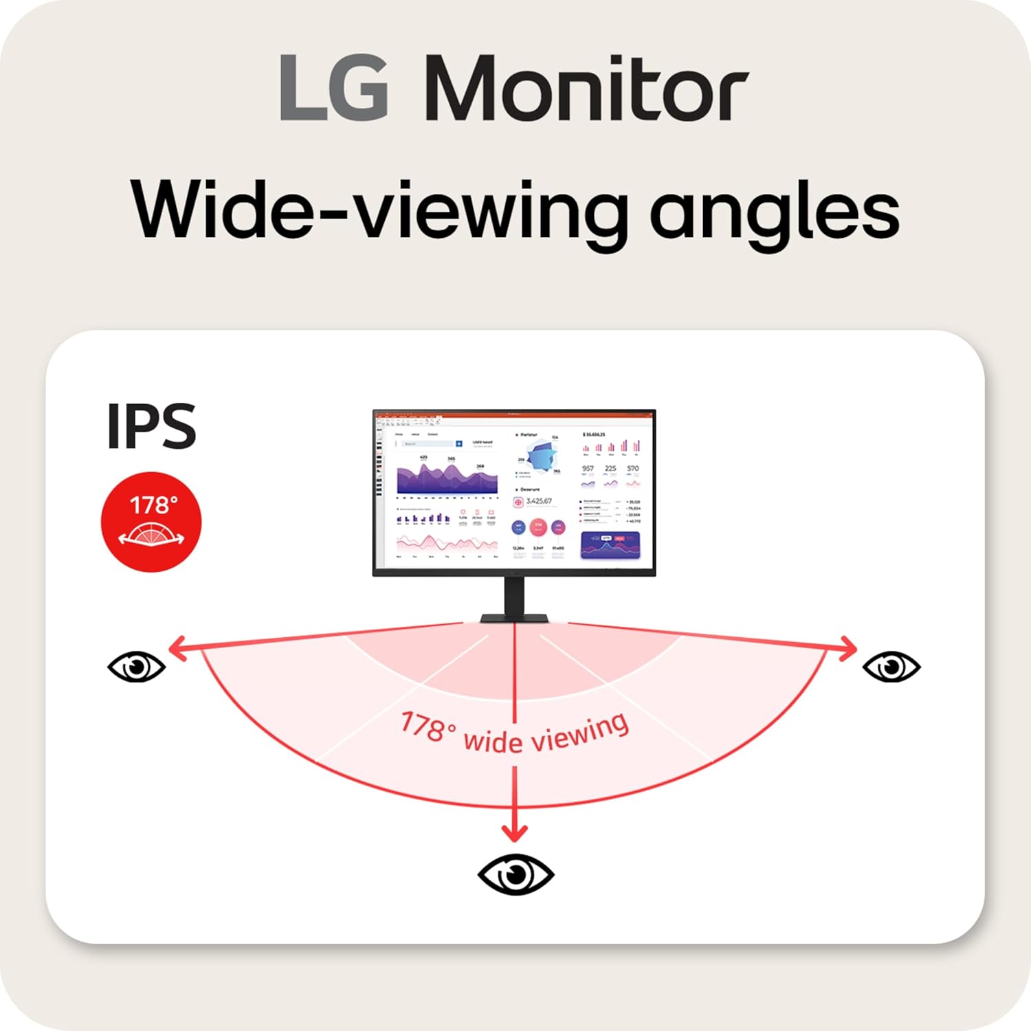 LG 32U631A-B 32-inch QHD (2560 x 1440) IPS Computer Monitor, 100Hz, 5ms, HDR10, Reader Mode, Flicker Safe, HDMI, USB Type-C 15W PD, Black