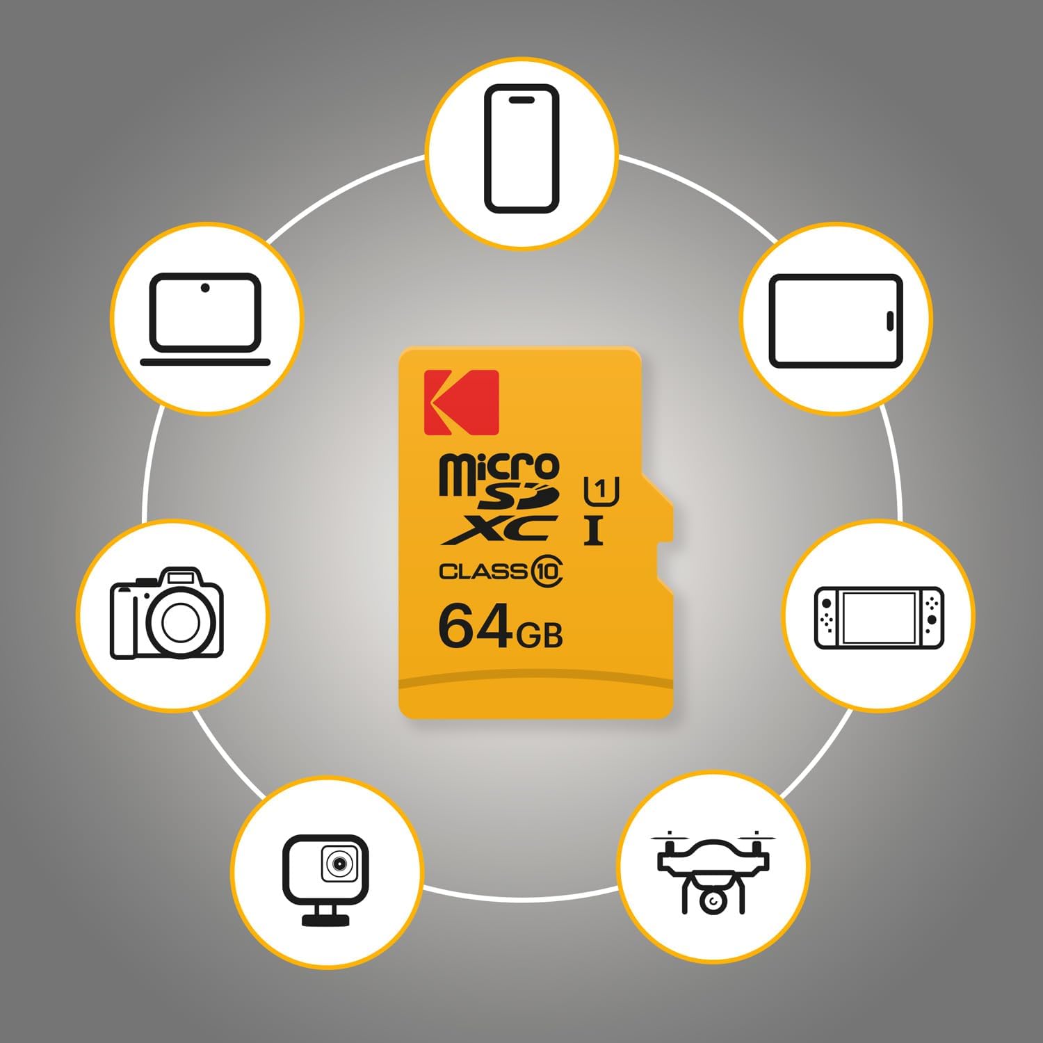 Kodak 64GB 10-Pack MicroSDXC Card, Class 10 UHS-I U1, with Adapter 10x Write Speed (10-Pack)