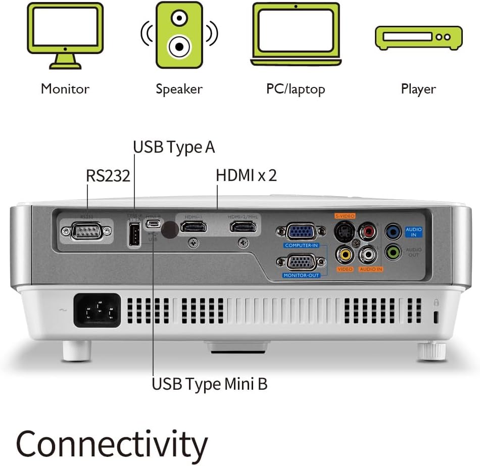 BenQ MW632ST Business Projector, 3200 Lumens, WXGA, Short Throw, Wireless, Dual HDMI, Keystone, 1.2X Zoom, 3D, Golf Simulation, Conference Room, Meeting, Classroom