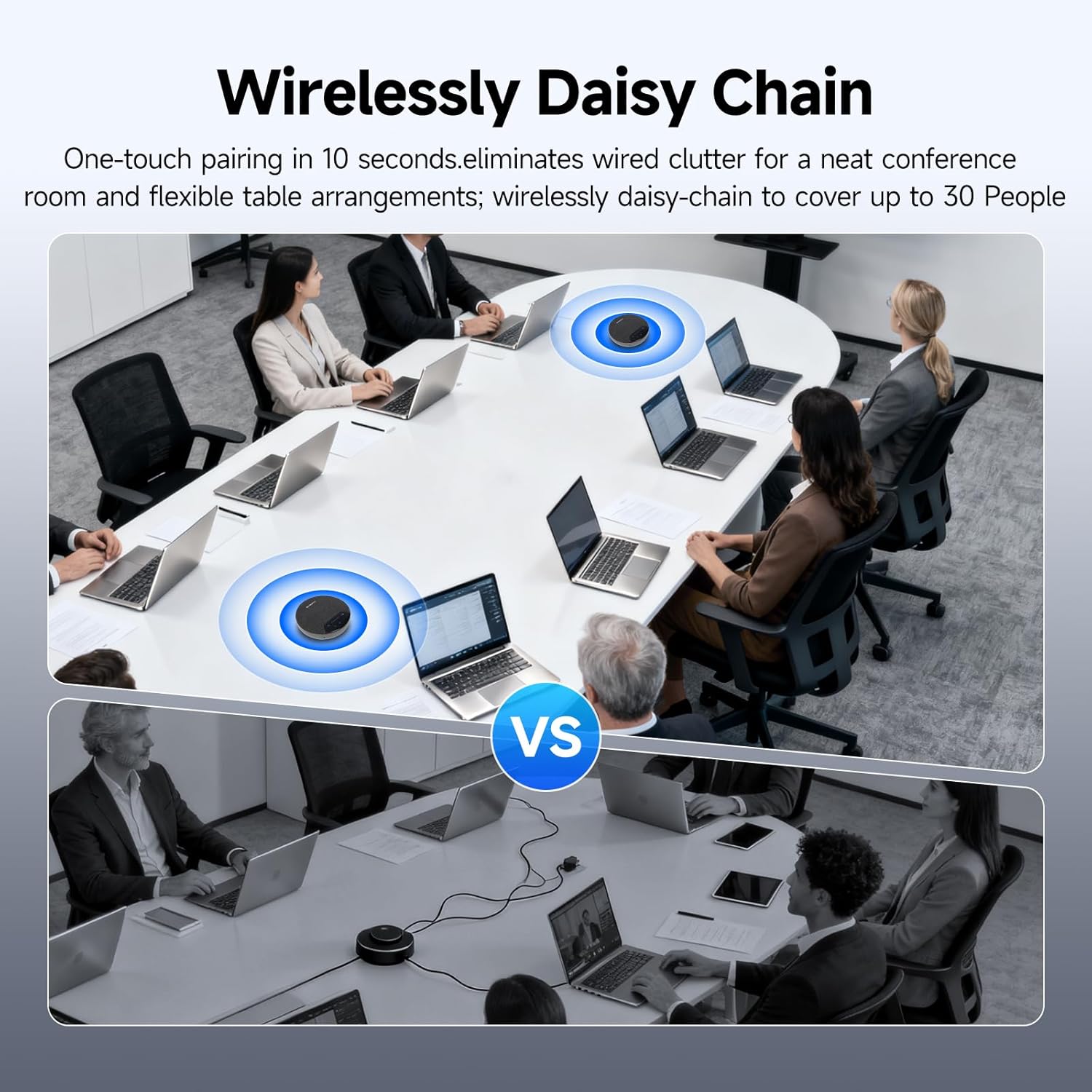 SVBONY SVN O1 Dual Conference Speaker and Microphone, Wireless Cascading 33FT for 30People Conference Room, 3A+AI Noise Cancelling, 8Mics with 360°Voice Pickup, UHF-Stabilized Link